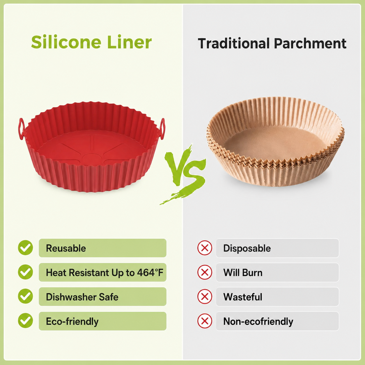 Reusable Silicone Air Fryer Basket (7.5"/8", for 3–5 Qt)